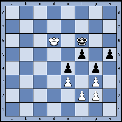 Задача по шахматам: пешечный эндшпиль