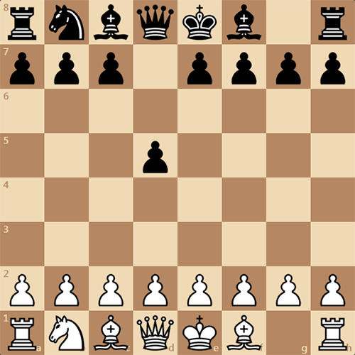 Задача по шахматам, как такое получилось ?