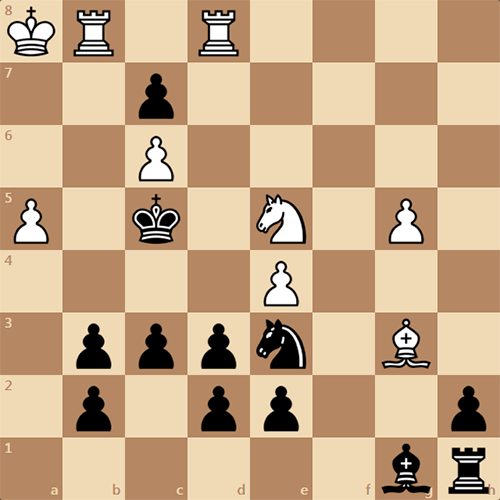 Задача по шахматам, которую не может решить даже компьютер. Мат в 4 хода