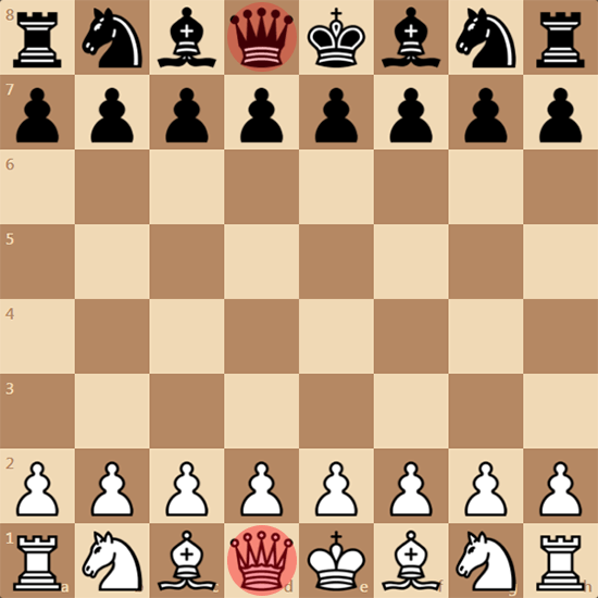 Сложный мат в 1 ход. Как выглядит король » Шахматы - мир шахмат