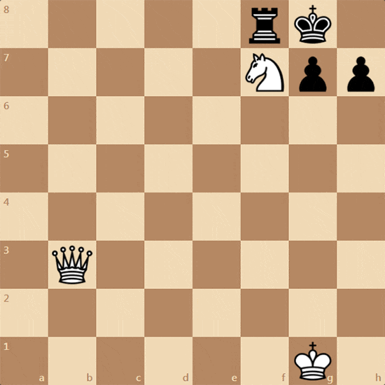 что означает мат в шахматах