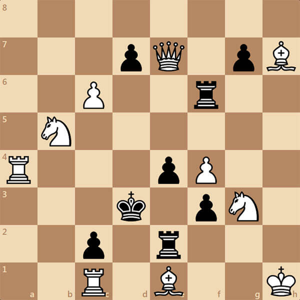 Мат в 1 ход. Уровень III разряда по шахматам