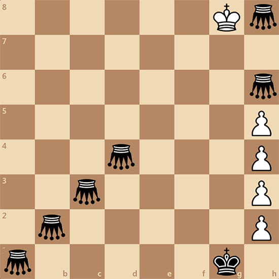 Необычная шахматная задача - серийный пат и Checkless Chess